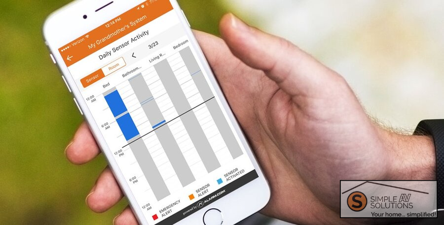 smarter-protection-starts-with-the-right-alarm-system